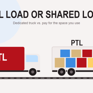 Illustration comparing a dedicated full truck load with a shared part truck load carrying mixed cargo