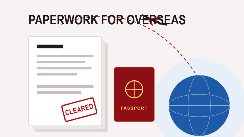 Illustration of shipping documents stamped cleared, a passport and a plane over a globe